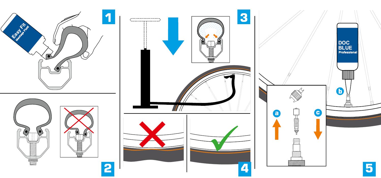 Tubeless Schwalbe